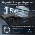 thumbnail image 5 of DOMAVER Samsung Galaxy S26 Ultra Case 6.9 Inch, MagSafe Compatible Matte Translucent Cover, Slim Shockproof Protective - Black, 5 of 8