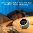 thumbnail image 4 of LEIKE Bedside White Noise Machine Alarm Clock with 25 Soothing Sounds, Dimmable Nightlight, Sleep Timer, 16 Adjustable Volume Levels - Sleep Aid Sound Machine for Bedroom, 4 of 7