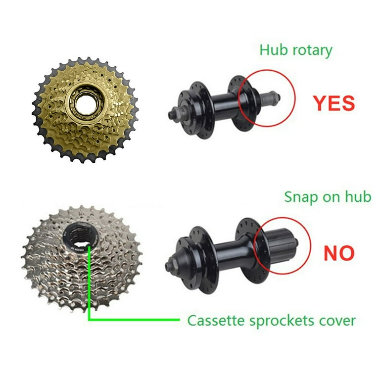 Cogfs MTB bike THREAD TYPE 9 SPEED 13 32T SPROCKET Walmart