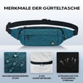 thumbnail image 3 of WATERFLY Unisex Lightweight Running Hiking Jogging Nylon Fanny Pack Waist Bag-Teal Blue, 3 of 7