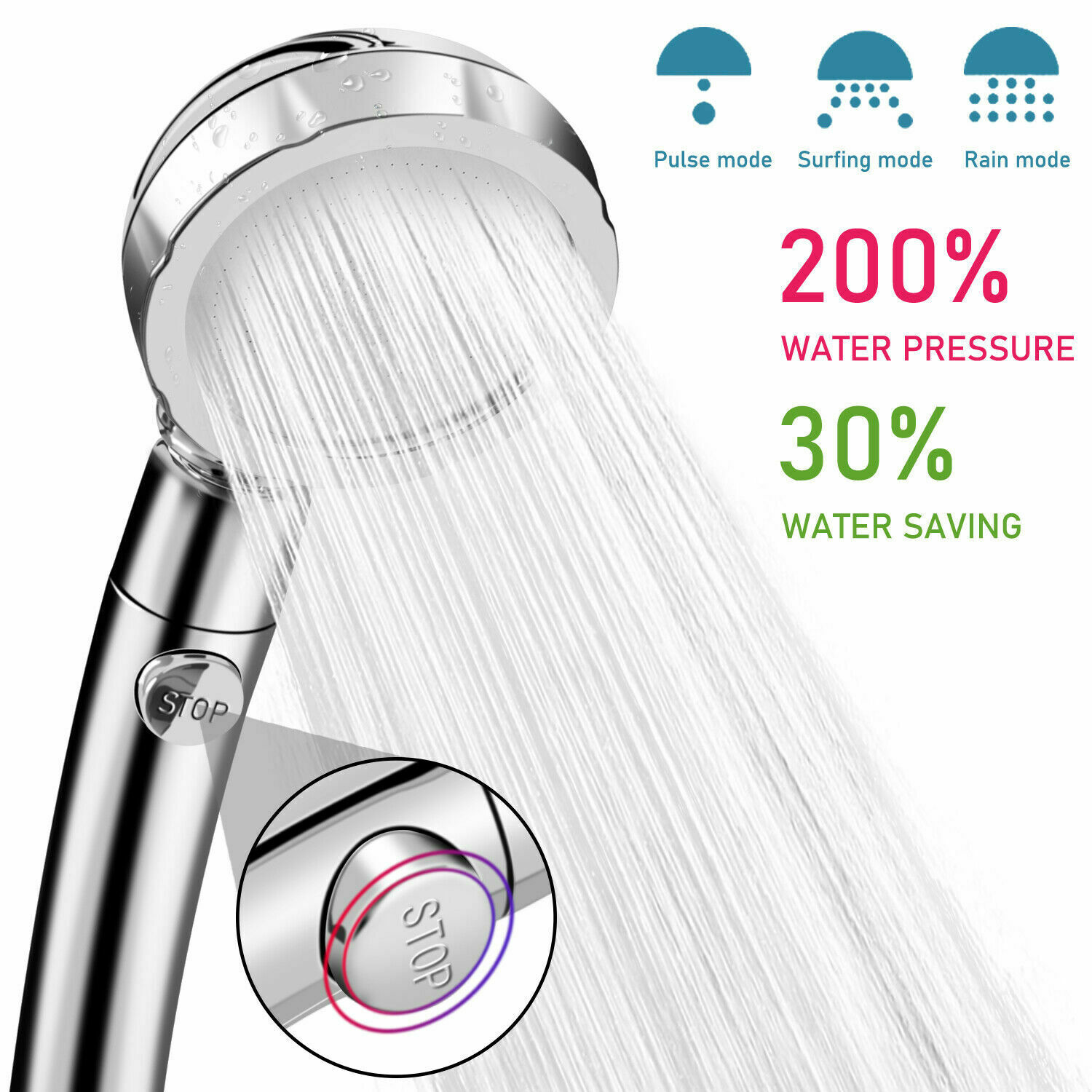 Rainfall Showerhead Stainless Steel Rain Shower Head Bathroom Chrome