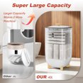thumbnail image 6 of Patiosunny 40L Large Capacity Smart Towel Warmer & Dryer Cabinet, Heating Mode 20/30/60/90 Min, Customized Fragrance, LED Screen, Anti-scald Safety Lock, Ideal Gift for Families, Friends, Lover, 6 of 9