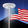 thumbnail image 5 of 42 LED Flagpole Solar Light for Vertical In-Ground Flagpoles, 5 of 7