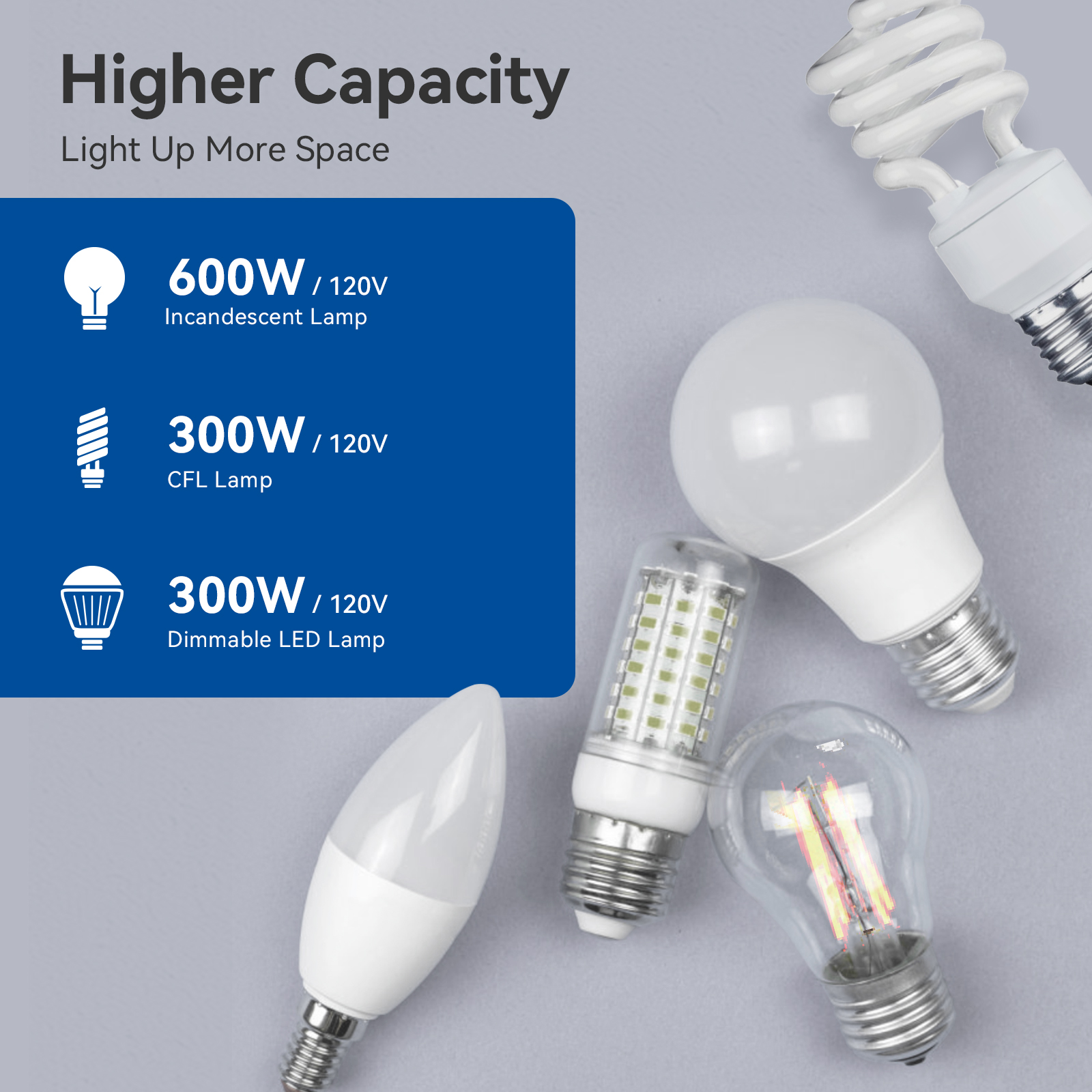 Hyper Tough 3-Way Dimmer Switch, 600W LED/CFL Compatible photo 7