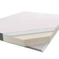 thumbnail image 5 of Modway Mila 6" Modern Style Memory Foam Narrow Twin Mattress in White, 5 of 11
