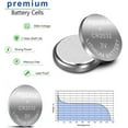 thumbnail image 6 of PKCELL CR2032 BR2032 3Volt Button Coin Cell Lithium Watch Batteries 100 Pack, 6 of 7