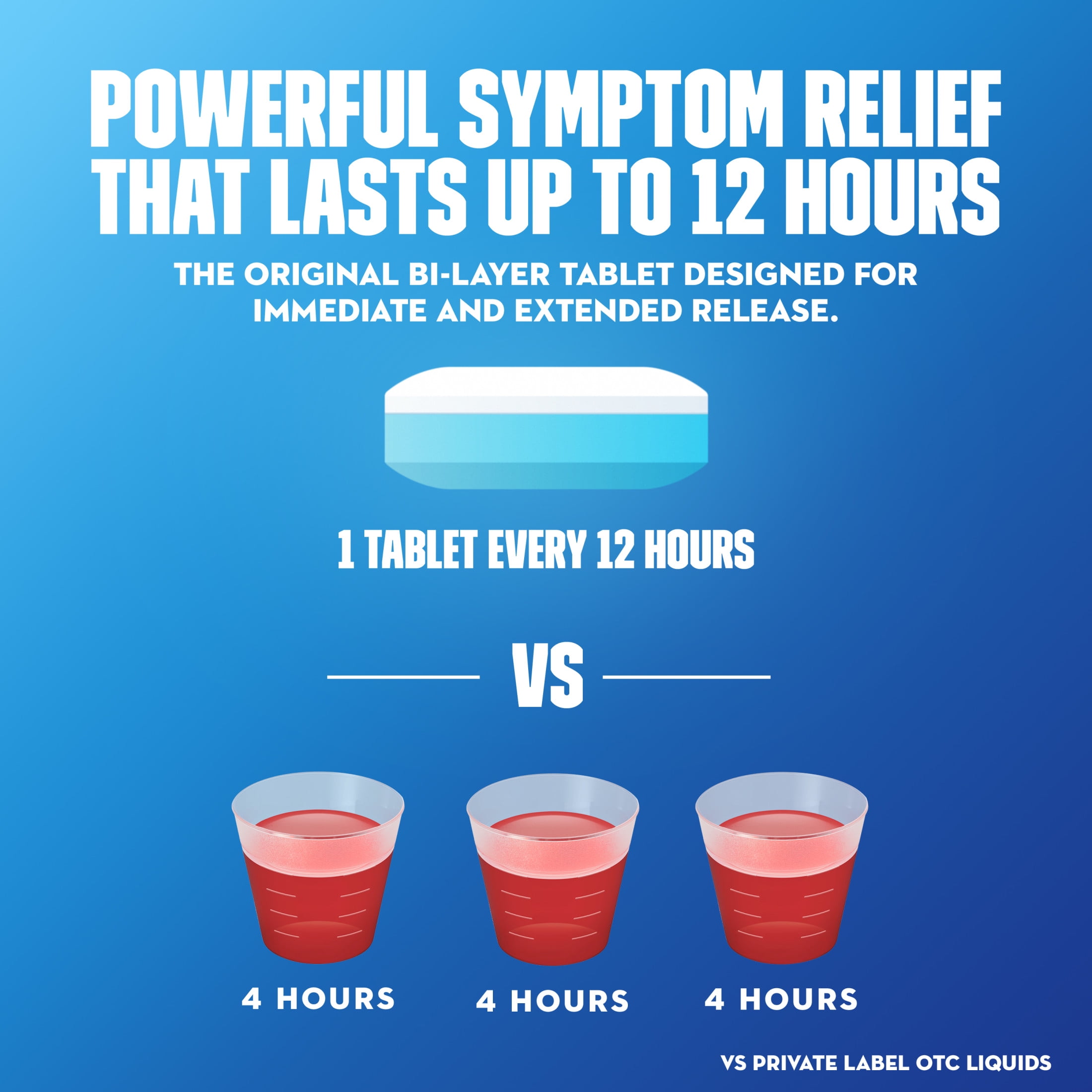 Mucinex 12 Hour Expectorant, OTC Medicine for Excess Mucus Relief, Chest Congestion, FSA, 68 Tablets