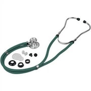 Sterling Series Sprague Rappaport-type S