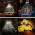 thumbnail image 5 of Lights for Patio Parasol Umbrella Light 3 Brightness Mode 28 LED Lights at 220 Lux- 4 x AA Battery Operated, Light Stick Umbrella for Patio Umbrellas, 5 of 5