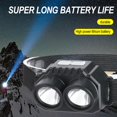thumbnail image 3 of Lampe Frontale LED, Rechargeable USB Phare LED Puissante Torche Etanche V0U6, 3 of 8
