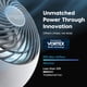 thumbnail image 4 of IRIS USA WOOZOO Ventilador de Escritorio con Control Remoto, Circulador de Aire Oscilante, 5 Velocidades, Alcance de 25 m, Inclinación Ajustable de 90°, Motor Silencioso de 30dB, Tamaño Pequeño Blanco, 4 of 5