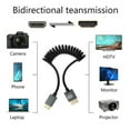 thumbnail image 4 of CIYISON Travel Friendly HDMIs To Mini HDMIs Cable For Effortless Media Sharing Wire, 4 of 7