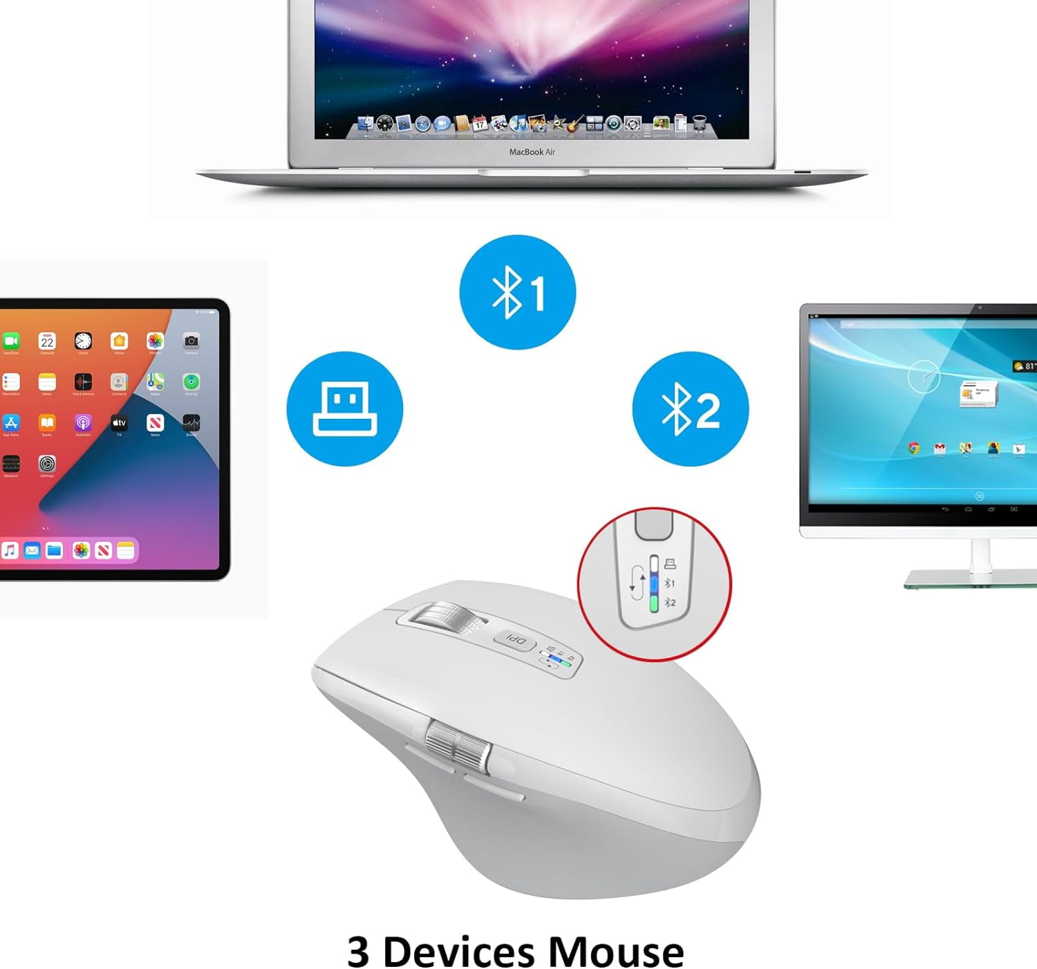 Wireless Bluetooth with Smart Flying Scroll, Thumb Scroll Ergonomic Mice, Silent Multi-Device for Computer, Laptop, iPad, Tablet, MacBook (White)