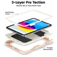 thumbnail image 4 of for iPad (A16)11th /10th Generation 11/10.9 inch 2025/2022 Case, 3in1 Heavy Duty Shockproof Tablet Case with Stand, Shoulder Strap, Cream Rose Gold, 4 of 7