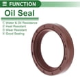 thumbnail image 3 of Unique Bargains Sello de Aceite Universal TC Doble Labio con Resorte de Acero Anillo de Sello de Eje Rotativo 32x42x7mm Alta Presión Caucho FKM Marrón 5 Pcs, 3 of 7