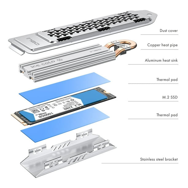Peggybuy NVMe Solid State Drive M.2 SSD Dissipateur Thermique Refroidisseur  de Refroidissement pour PS5 