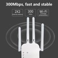 thumbnail image 4 of COFEST WiFi Extender Signal Booster， Wireless Internet Repeater， Long Range Amplifier with Ethernet Port， Access Point White, 4 of 8