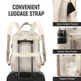 thumbnail image 4 of Mochila para portátil LOVEVOOK para mujer de 15.6 pulgadas con puerto USB a prueba de agua, 4 of 9