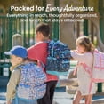 thumbnail image 6 of Bentgo Kids Print Backpack - Lightweight 14” Backpack for School, Travel & Daycare, Ideal for Ages 4+, Durable & Water-Resistant, Roomy Interior, & Loop for Lunch Bag (Blooming Floral), 6 of 7