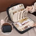 thumbnail image 6 of Large Capacity Multi-Functional Cosmetic Organizer Bag | 3-in-1 Zoned Storage Design | Water-Resistant PU Makeup Brush Case | Portable Travel & School Makeup Bag | 9.84x7.28x4.33 Inches, 6 of 6