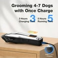 thumbnail image 3 of Dog Clippers for Grooming for Thick Heavy Coats, Low Noise Dog Grooming Clippers Supplies Kit Rechargeable Stainless Steel Hair Trimmer with Ceramic Blade for Dogs Cats Pet, 3 of 5