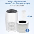 thumbnail image 2 of Filtro purificador de aire LemonQueen Core Mini compatible con Levoit, 2 of 7