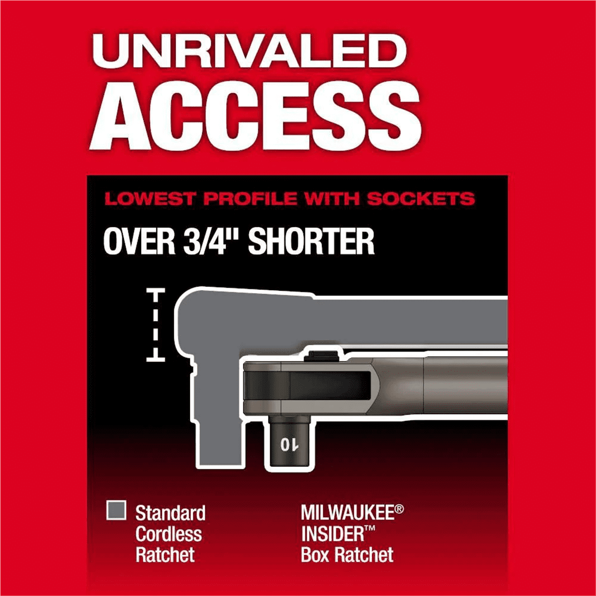 Milwaukee, M12 FUEL INSIDER Box Ratchet, 15.2 inches