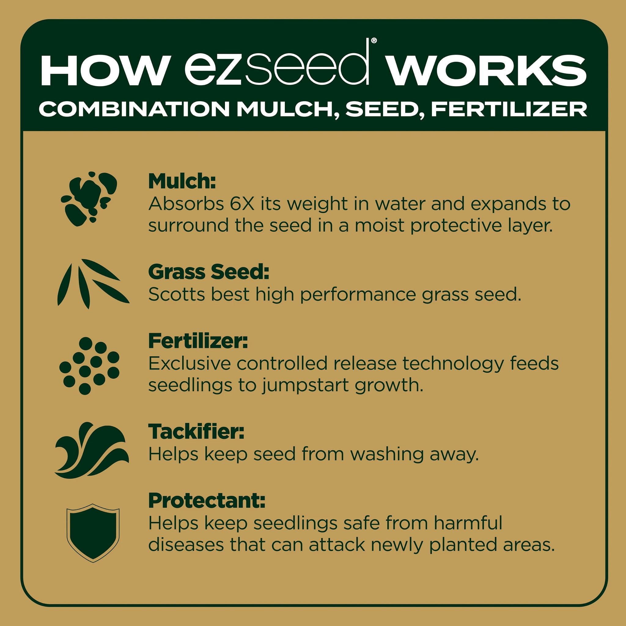 Scotts® EZ Seed® Patch and Repair Zoysia Grass, Mulch, Seed and Fertilizer, 3.75 lbs.