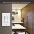 thumbnail image 6 of ENERLITES Decorator Light Switch or Receptacle Outlet Wall Plate Mid-Size 1-Gang 4.88 x 3.11 Polycarbonate Thermoplastic UL Listed 8831M-W White, 6 of 6
