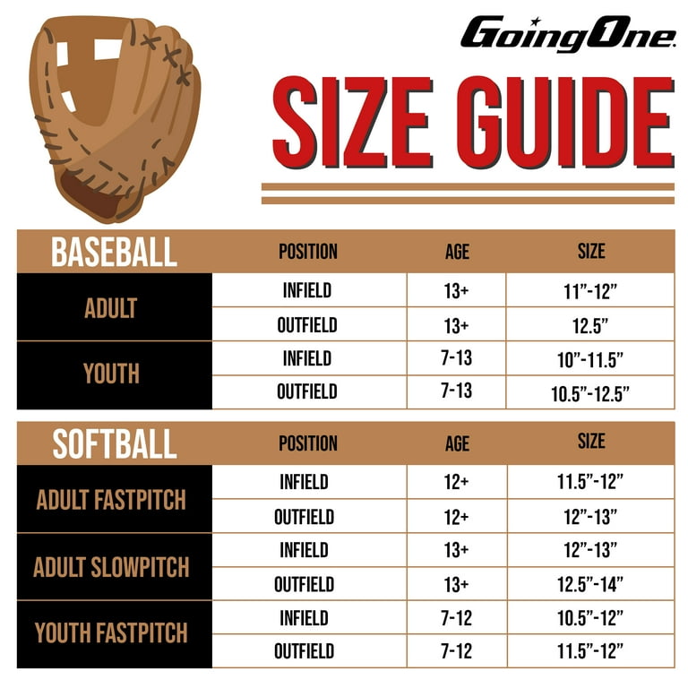 Going One Baseball Softball Glove Infield and Outfield Mitt for