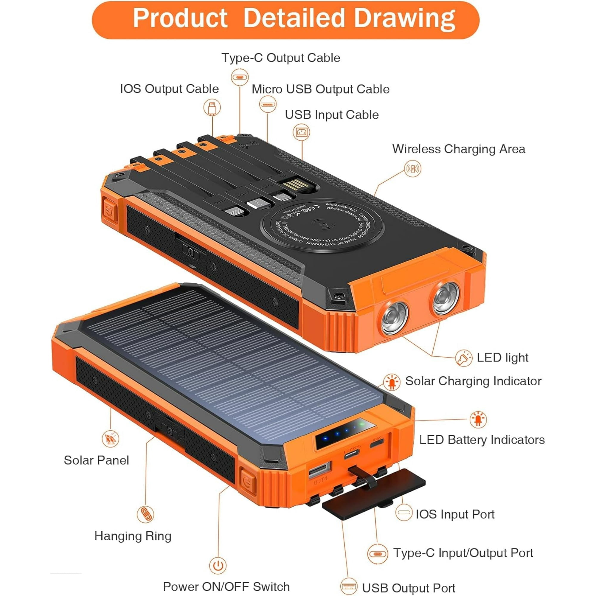 36000mAh Solar Power Bank 15W Fast Charging with Cables & Wireless Charger, Solar Charger Compatible for iPhone & Android Phone