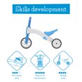thumbnail image 5 of Chillafish Bunzi Gradual Balance Bike and Tricycle,6 inches, 2-in-1 Ride on Toy for 1-3 Years Old, Silent Non-Marking Wheels, Blue, 5 of 9