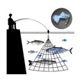 thumbnail image 5 of Alimentador de fundición para trampa de pesca Red de pesca Trampa Malla Red de cuentas luminosas Red de pesca marina Diseño de aparejos Blanco, Blanco, 5 of 5