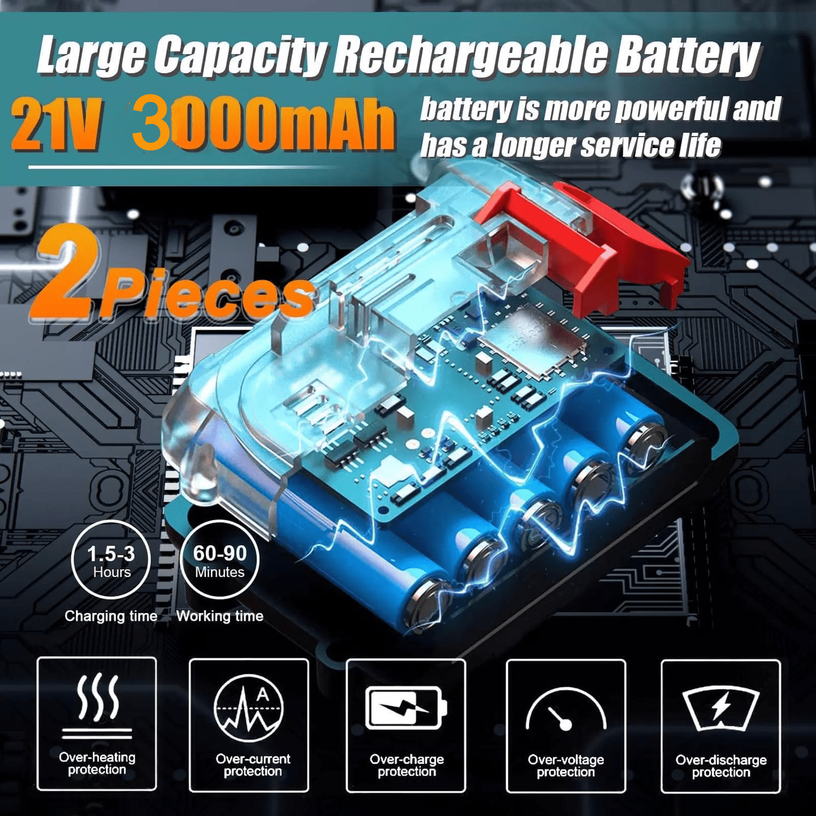 21V Cordless Drill Set with 27-Piece Tool Kit – 1500mAh Li-ion Battery, 30 Torque, Adjustable Speed for Home Repair, DIY, and Crafts