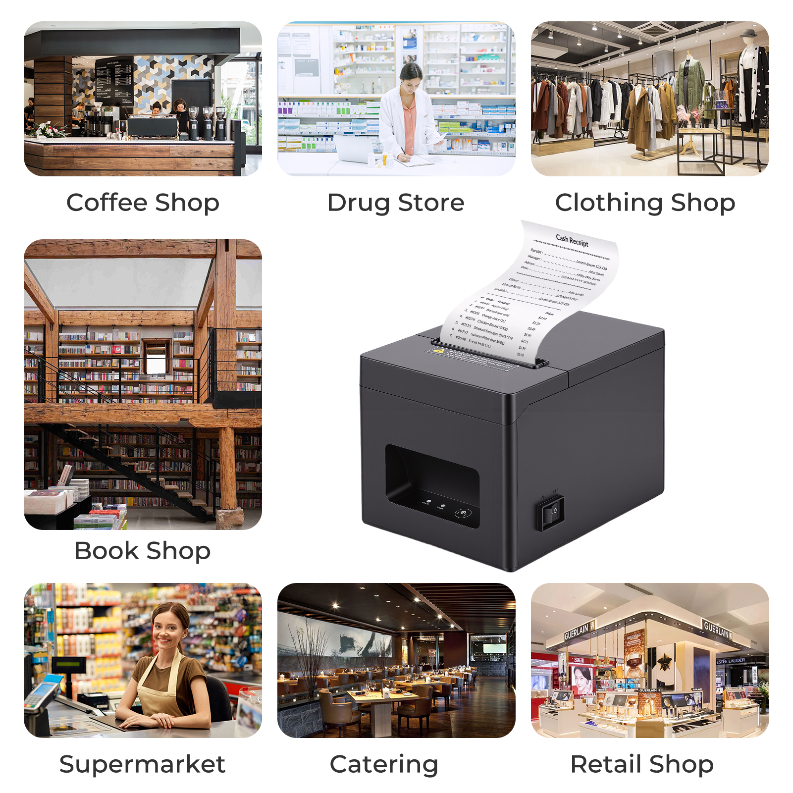 80mm Receipt Printer ESC/POS Thermal Printer, Restaurant Kitchen Printer with Auto Cutter Support Cash Drawer, POS Printer w/ USB Serial Ethernet Interface Support Windows/Mac, Wall Mount
