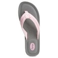 thumbnail image 5 of Floopi Women's Summer Thong Sandals Comfort Heel Cushion, Molded EVA Isole for Support-Soft Jersey Lining, Non Slip Soles Flip Flops, 5 of 6