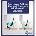 thumbnail image 6 of World's Best Plunger - Unclogger Tools for Unblocking Toilet - Heavy Duty Plungers for Bathroom - Unique Unblocker Design - Remover Tool to Unblock Toilet Blockage - Black, 6 of 7