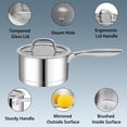 thumbnail image 5 of Rorence 2.5 QT Stainless Steel Saucepan with Transparent Glass Lid, Induction Compatible Sauce Pan, 5 of 8