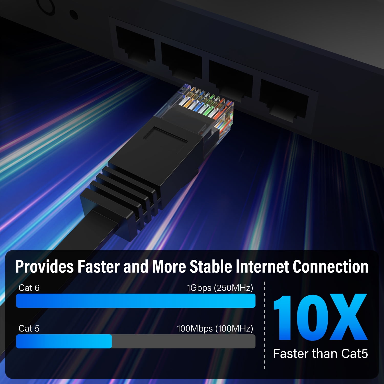 J&D 100 ft Cat6 Ethernet Cable 250MHz High-Speed Flat Network Cable Black