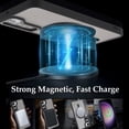 thumbnail image 2 of for Samsung Galaxy S23 Magnetic Case with Invisible Stand Compatible with MagSafe Strap Grip Holder Translucent Back Magnetic S23 Case Shockproof Reinforced  Drop Protection Case, 2 of 14