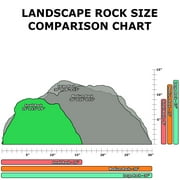 Backyard X-Scapes Beige Artificial Boulder Fake Rock 9 H x 13 W x 16 L