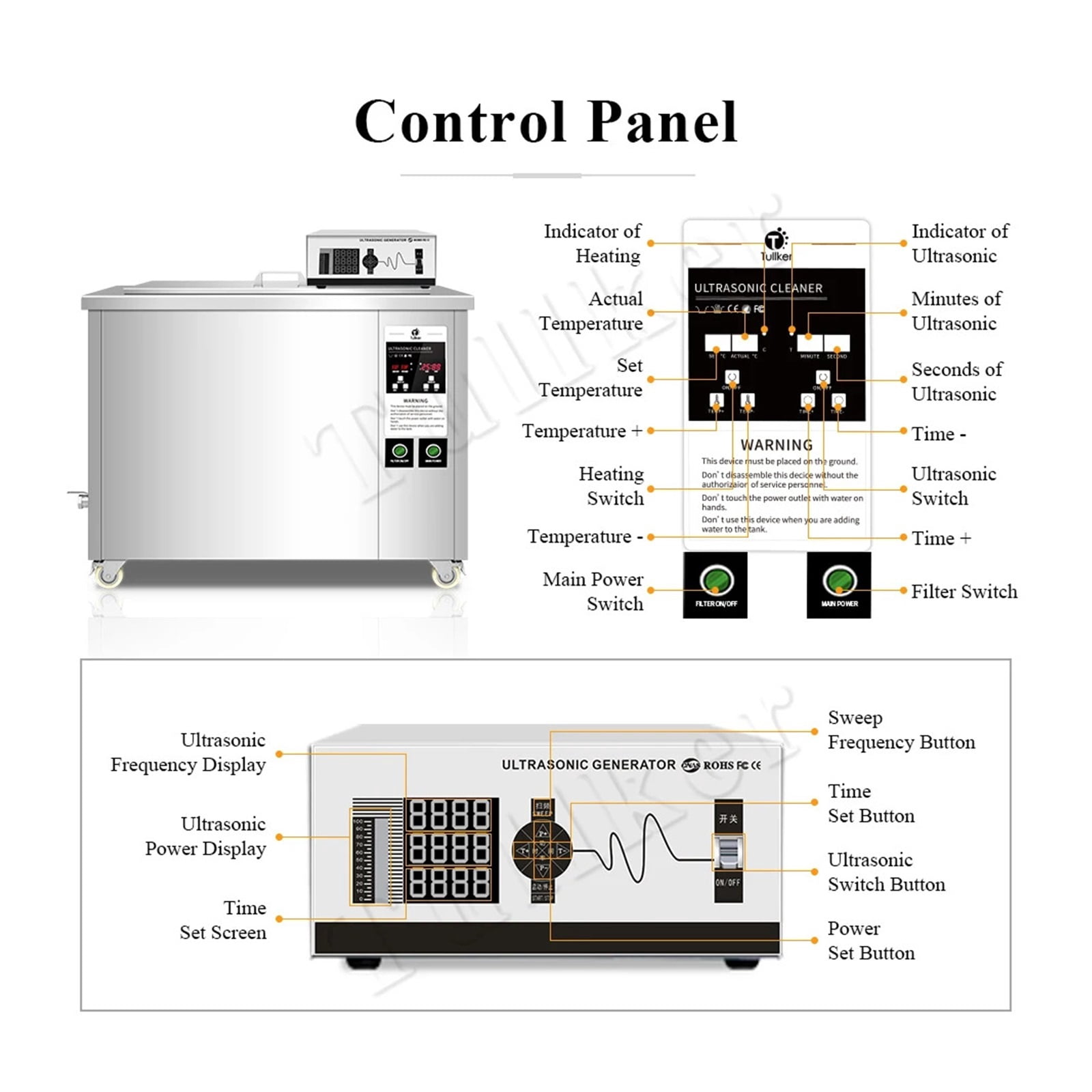 Ultrasonic Cleaning Machine 88L Filter Bearing Ultrasound Cleaner Hardware Engine Remove Oil Rust Cylinder Head
