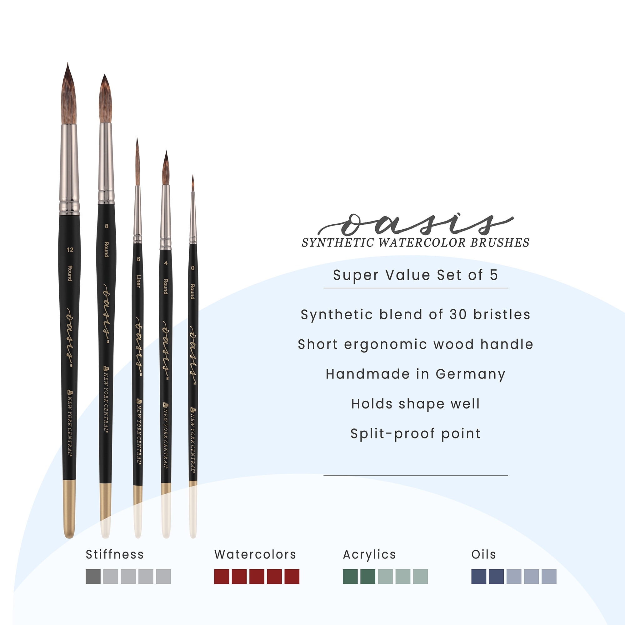 New York Central Oasis Synthetic Brush - Value Set of 5 - Handmade in Germany, Professional Watercolor Brushes with Ergonomic Handle, Soft, Absorbent Bristles for Artists
