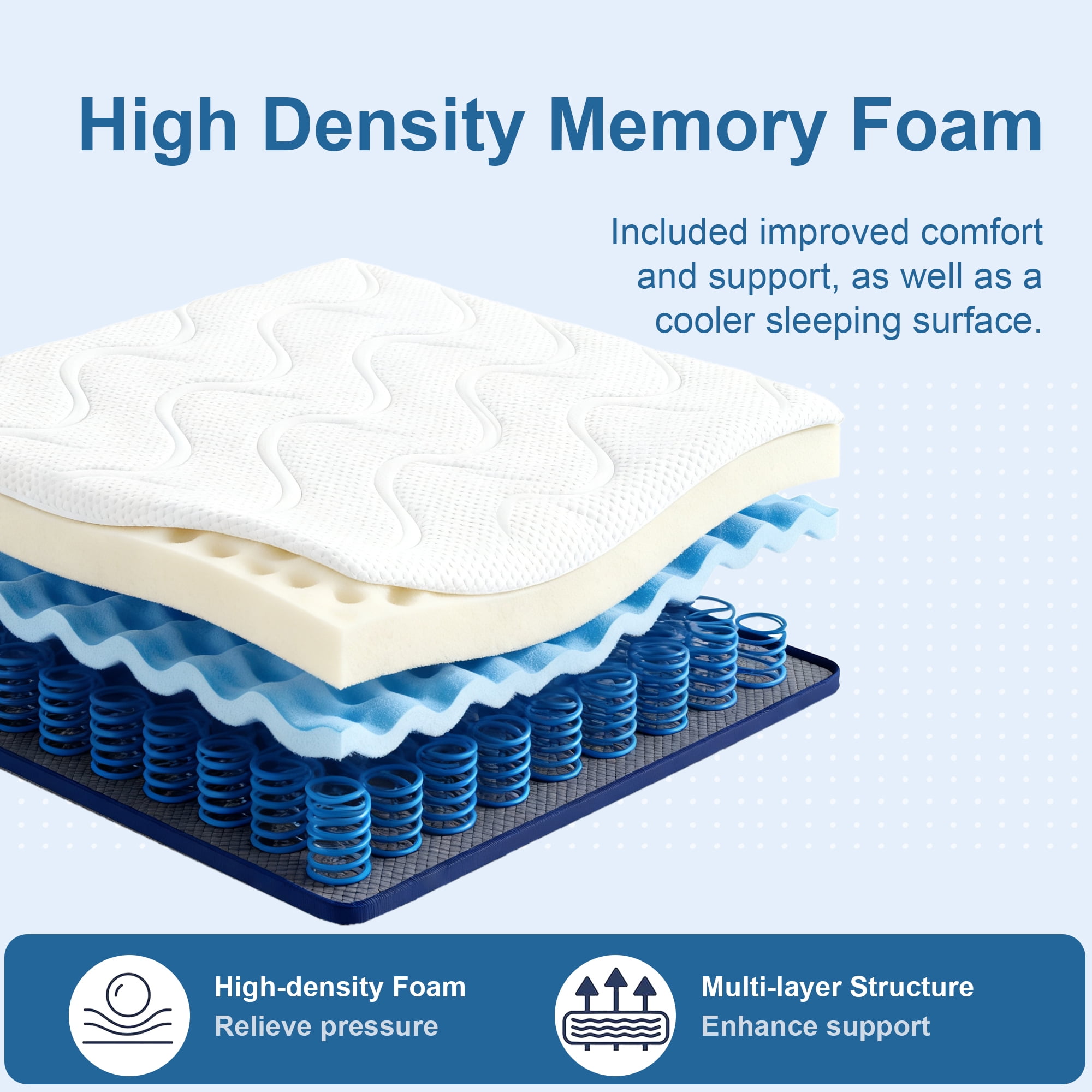 King Size Mattress,10 Inch Medium Firm Memory Foam, Pocket Springs for Back Pain Relief & Pressure Relief, Cooling Antibacterial Cover, CertiPUR-US Certified, White