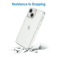 thumbnail image 6 of JETech Case Compatible with iPhone 13 Mini 5.4-Inch, Shockproof Phone Bumper Cover, Anti-Scratch Clear Back (HD Clear), 6 of 6