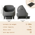 thumbnail image 3 of Multi-Cat Automatic Cleaning Litter Box - Spacious Robot-Style Litter Box Equipped with Smart Sensors, Open Design, And 360° Safety Features. Odorless Automatic Scooping for Indoor Cats, 3 of 6