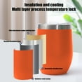 thumbnail image 4 of Insulated Wine Tumbler with Lid Stainless Steel Coffee Mug to Keep Drinks Hot or Cold Double Layer Vacuum Small Mug Insulated Travel Tumbler Cup for Coffee Wine Cocktails Ice Cream, 4 of 5