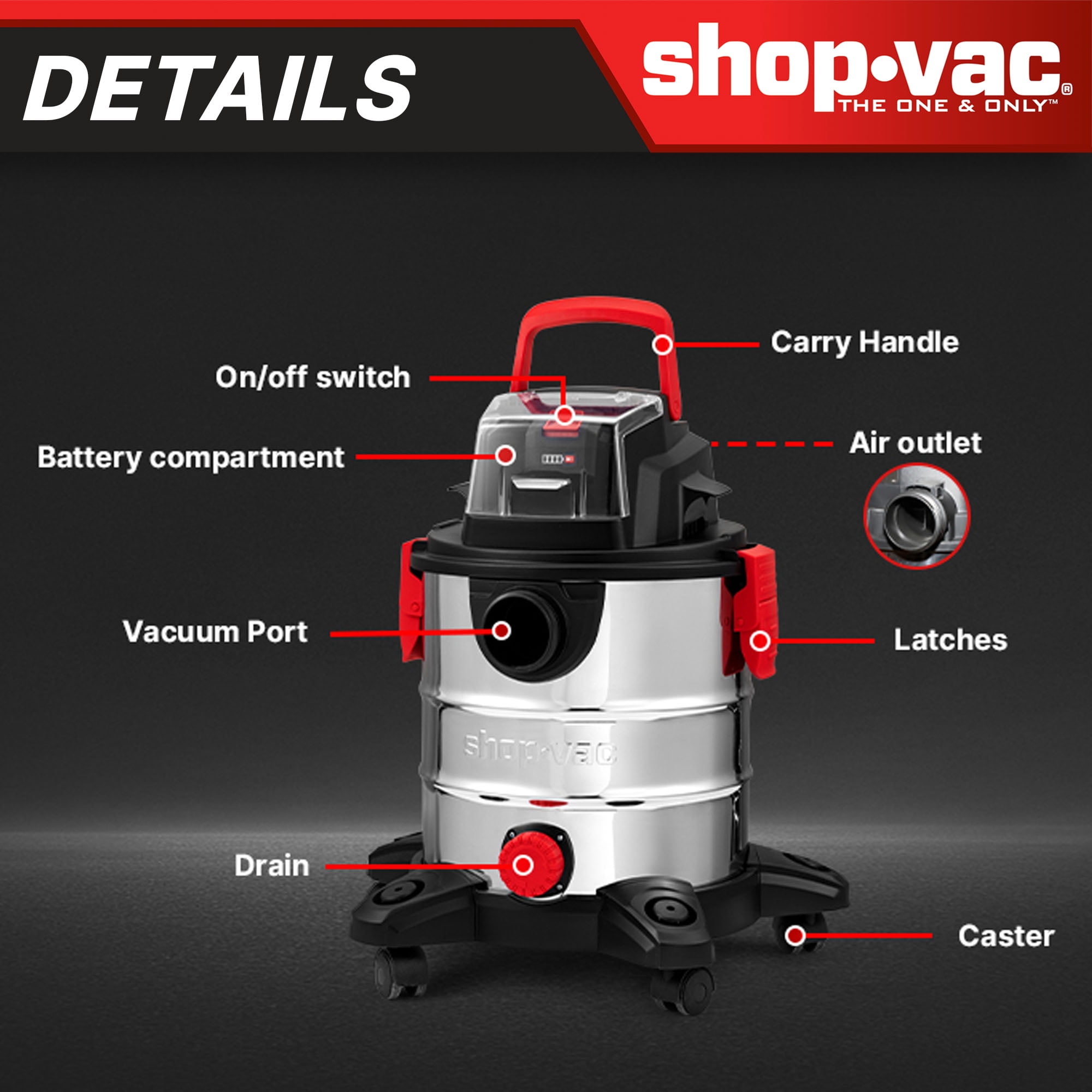 Shop-Vac 20V 5G Wet Dry Vac (4.0Ah)