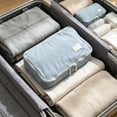 thumbnail image 4 of Nylon Travel Packing Cubes, Waterproof Tear-resistant Luggage Organizer, Multi-size Clothing Storage Pouches for Suitcase, Family Trip Business Travel, Topliu, 4 of 6