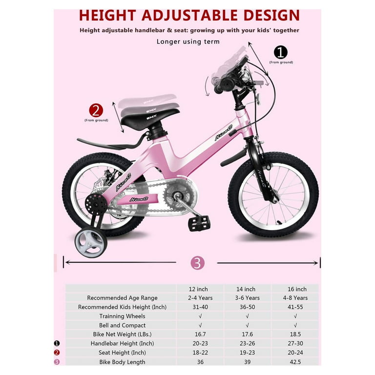 Nice C 18 In. BMX Kids Bicycle Pink Walmart